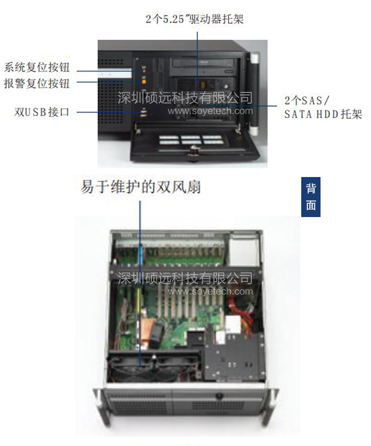 研華ACP-4320 4U上架式工控機