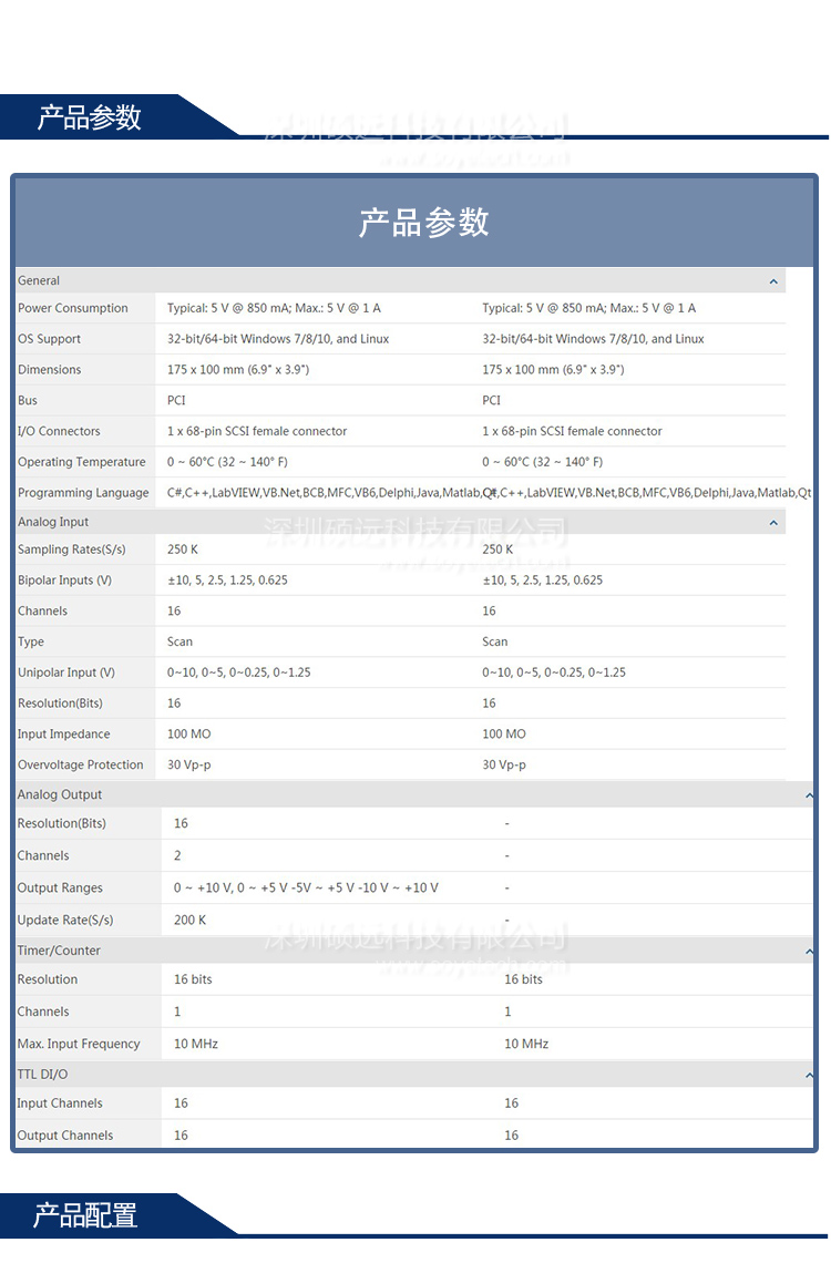 研華 PCI-1716-AE 16位, 16路高分辨率多功能數(shù)據(jù)采集卡