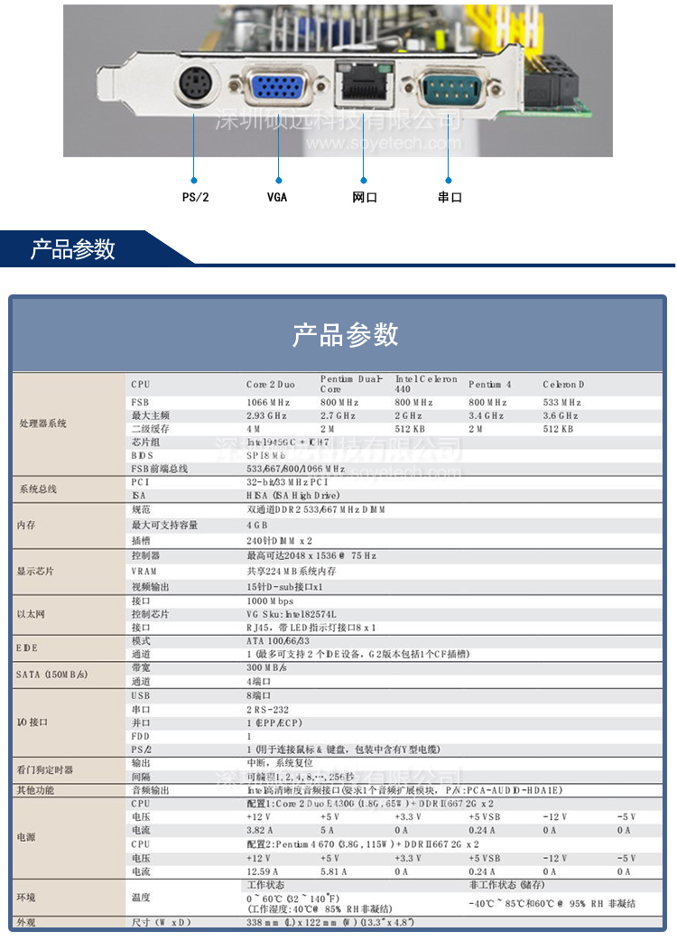 研華PCA-6010VG工控主板 LGA775 Intel? Core? 2 Duo單板電腦，帶雙千兆和DVI接口