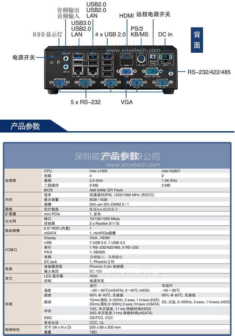 全新研華原裝機 AIMC-2000 雙顯 前置I/O無風扇微型計算機