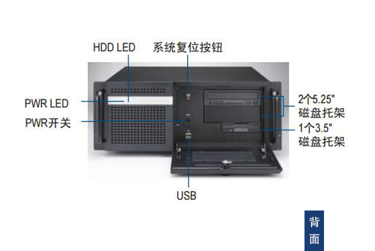 研華 IPC-619 用于母板/全長(zhǎng)/半長(zhǎng)卡/單板電腦的緊湊型4U上架式工控機(jī)