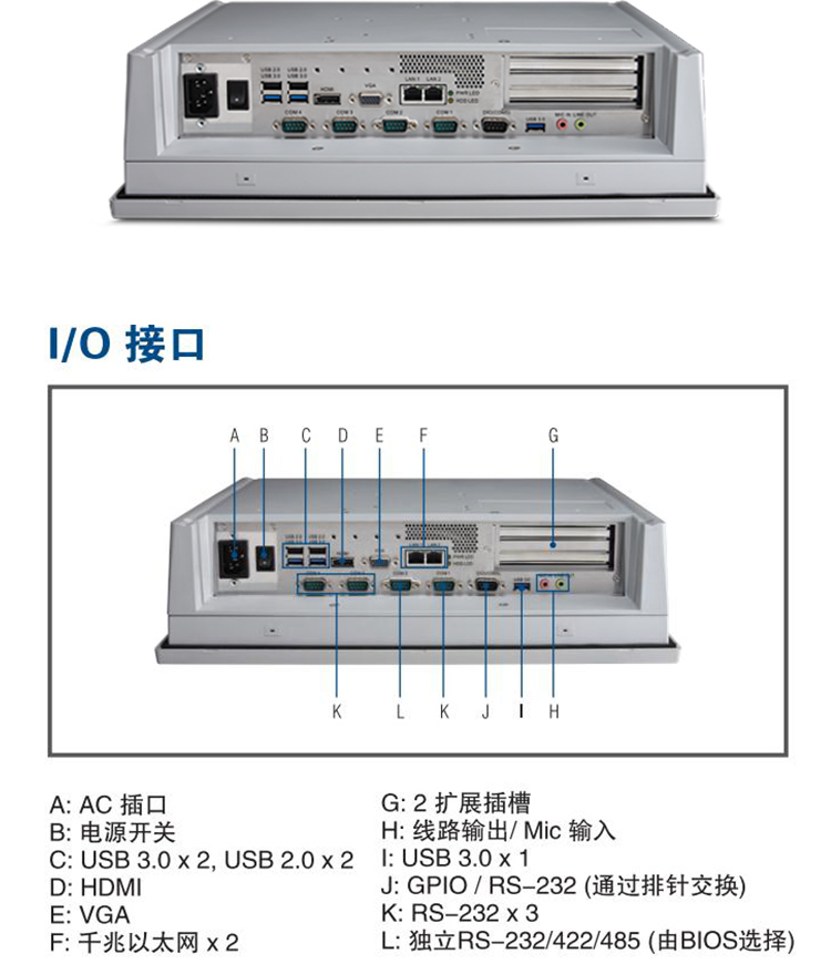 全新研華無(wú)風(fēng)扇嵌入式工控機(jī) 多功能平板電腦 PPC-6150