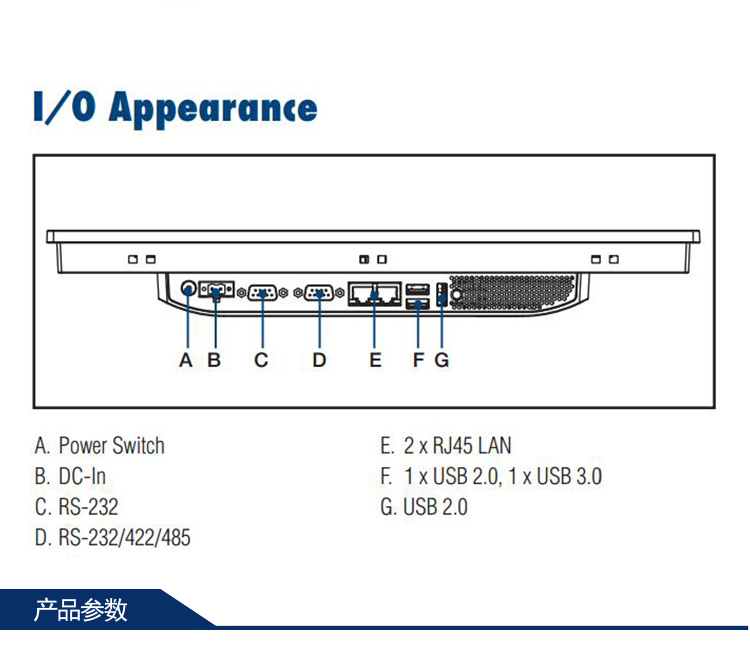 全新研華 嵌入式無風(fēng)扇工業(yè)平板電腦 無噪音低功耗 PPC-3150S