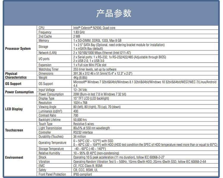 全新研華 嵌入式無風(fēng)扇工業(yè)平板電腦 無噪音低功耗 PPC-3150S