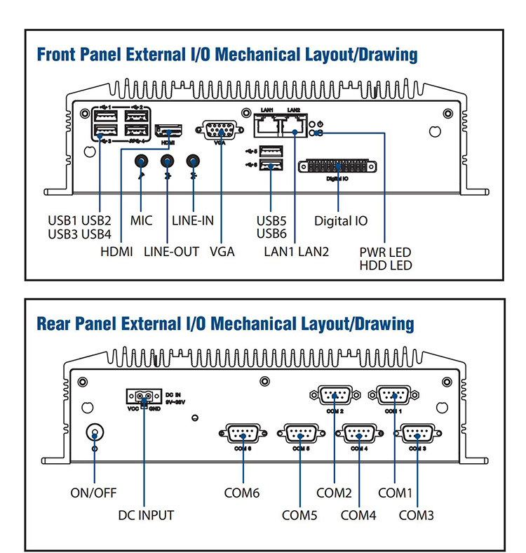 全新研華 無風(fēng)扇嵌入式工控機 豐富IO ARK-2000系列 ARK-2121F