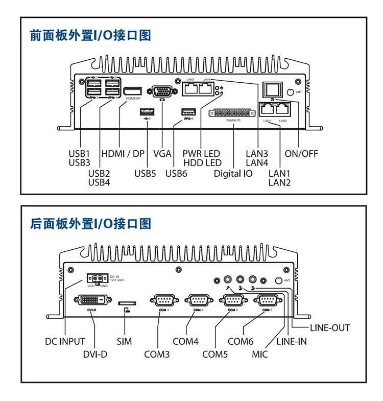 全新研華 無風(fēng)扇嵌入式工控機(jī) 豐富IO ARK-2000系列 ARK-2150F