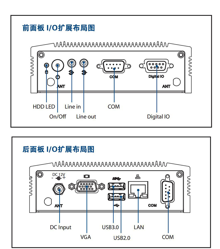 全新研華 無風扇嵌入式工控機 超緊湊ARK-1000系列 ARK-1123L