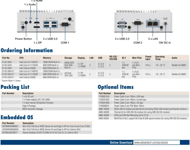 研華EI-52 研華EI-52，邊緣計算系統(tǒng)，支持 Intel 11th gen CPU，可選 Core i5 /i3 /Celeron 處理器，具備豐富擴展接口 2 x LAN，2 x COM，6 x USB等，內部可以通過 miniPCIe 或 M.2 擴展AI加速卡實現(xiàn)工業(yè)AI機器視覺，搭載5G通訊模塊。