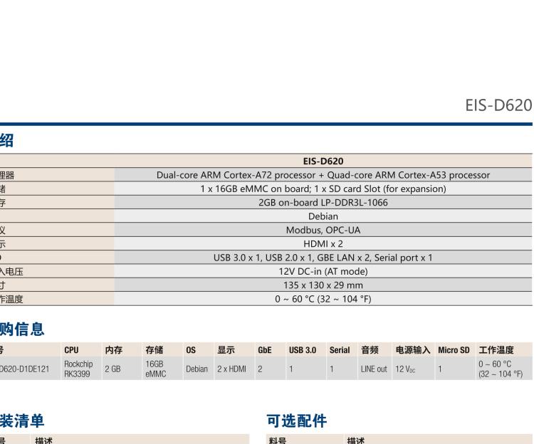 研華EIS-D620 研華EIS-D620，邊緣計算系統(tǒng)網(wǎng)關(guān)，基于Rockchip RK3399處理器，板載2GB內(nèi)存，16GB eMMC 存儲，低功耗邊緣智能設(shè)備，具備豐富擴展接口 2 x LAN，1 x COM，1 x USB，2 x HDMI等，體積非常小巧，適用于邊緣設(shè)備控制及數(shù)據(jù)采集等應(yīng)用場景。