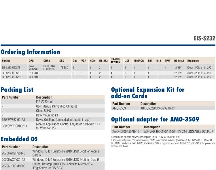 研華EIS-S232 研華 EIS-S232，邊緣計(jì)算系統(tǒng)服務(wù)器，支持Intel 第十代處理器，可選i3/i5/i7 Xeon CPU，DDR4 最高32GB，最多可支持4 x 2.5寸硬盤，具備豐富擴(kuò)展接口 2 x LAN，6 x COM，8 x USB，1 x PCIE，2 x PCI。產(chǎn)品生命周期長，穩(wěn)定可靠。