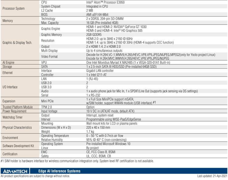 研華AIR-100 基于Intel Atom E3950處理器，AI計算平臺，內置Myriad X VPU * 1