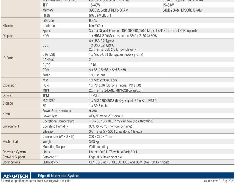 研華AIR-030 基于NVIDIA Jetson AGX Orin的邊緣AI推理系統(tǒng)