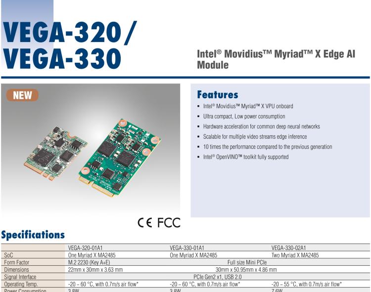 研華VEGA-330 基于Intel Movidius? Myriad? X VPU，miniPCIe Edge AI 模塊，VPU*2