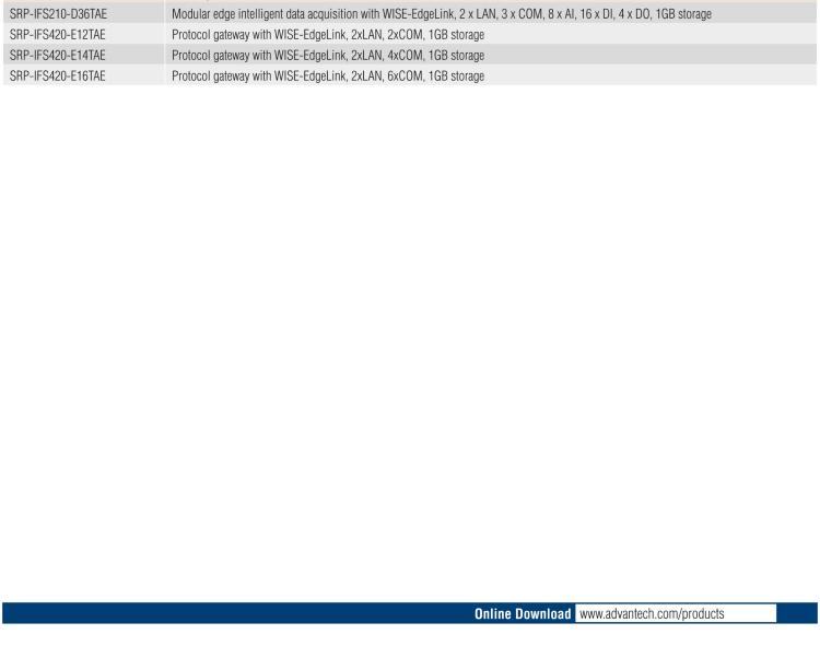 研華SRP-IFS420-E14TAE Protocol gateway with WISE-EdgeLink, 2xLAN, 4xCOM, 1GB storage