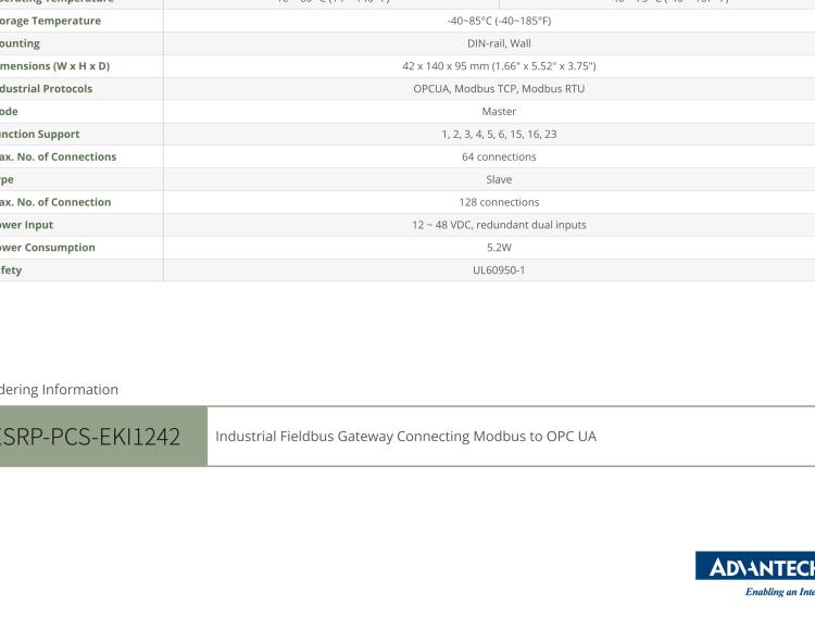 研華ESRP-FTS-EKI9516 Auto-Configuration for Easy System Administration and Operation