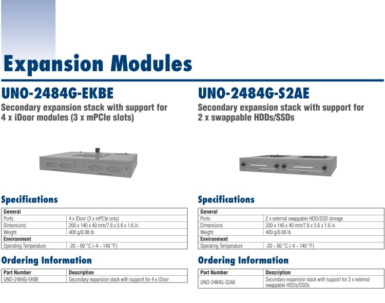 研華Ei-U2484 Regular-Size Modular Box Platform (MBP) with Intel ? Core? i5-7300U Processor, 4 x GbE, 1 x mPCIe, 1 x HDMI, and 1 x DP