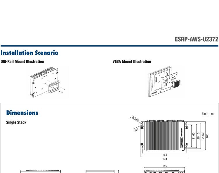 研華ESRP-AWS-U2372 Intel? Celeron? J3455 Small-Size Embedded Box PC with AWS IoT Greengrass and WISE-EdgeLink