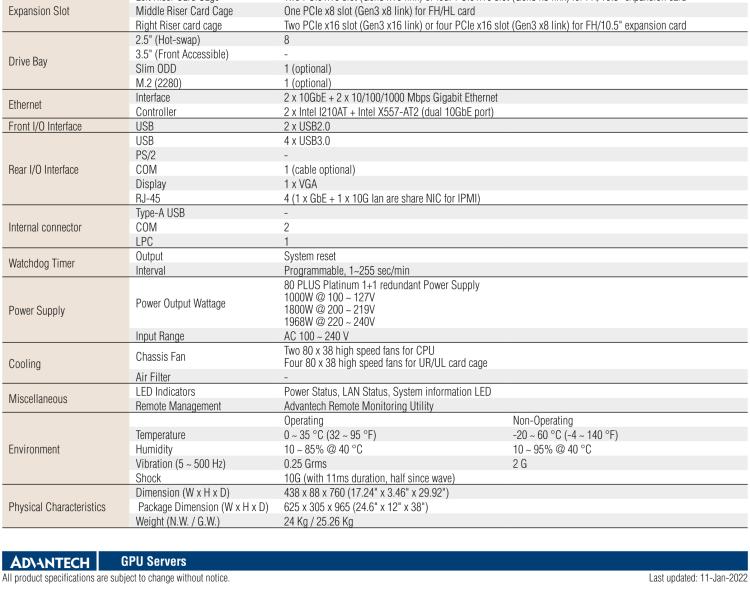 研華SKY-6200 2U 機架式 GPU 服務器,搭載Intel? Xeon?Scalable 處理器 支持4 x PCIe x16 雙層FH/FL卡或者8 x PCIe x8 單層 FH/FL卡