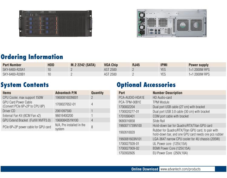 研華SKY-6400 4U 機(jī)架式 Intel Xeon? Scalable GPU 服務(wù)器, 支持4個(gè)PCIex16雙層卡片,1 個(gè) PCIex8 單層 FH/HL 卡片, 和 1 個(gè)PCIex4 卡片