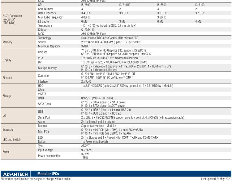 研華MIC-7700 Intel? 第六代/第七代 Core i 臺式機處理器緊湊型無風扇系統(tǒng)