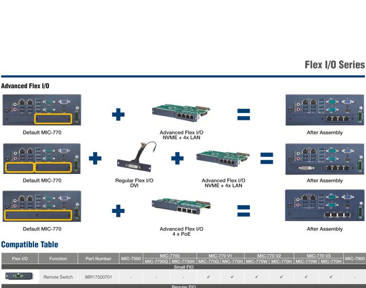 研華98R17500801 Regular Flex I/O for Reset, Remote Switch and 5VDC