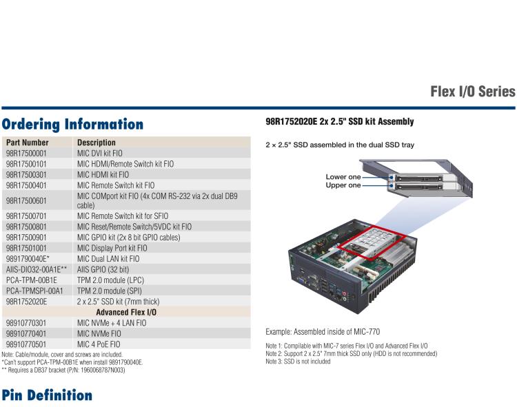 研華98R17500601 Regular Flex I/O for COM Port