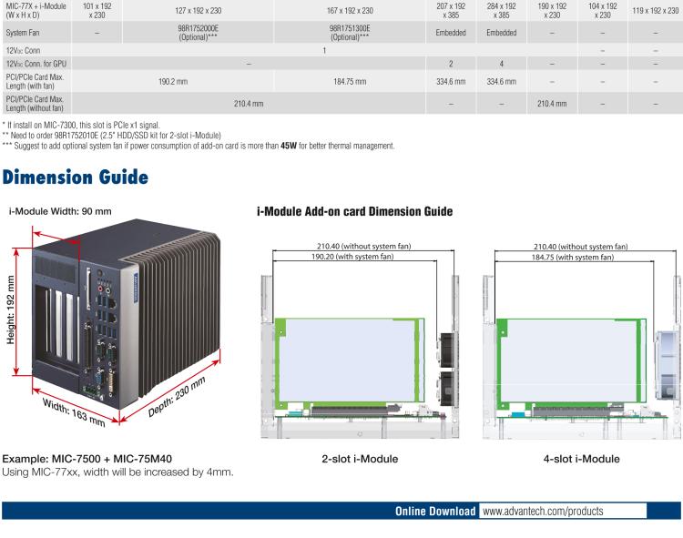 研華MIC-75S00 MIC-75S00 i-Module，兩個(gè)前置存儲(chǔ)托盤(pán)