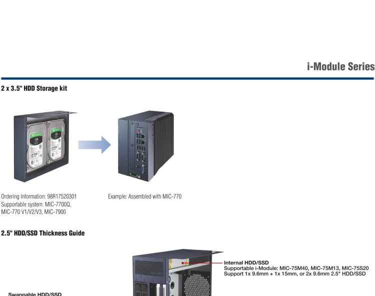 研華MIC-75S20 帶1個(gè)PCIe x16、1個(gè)PCIe x4、2個(gè)2.5" HDD/SSD托架的2插槽擴(kuò)展i-Module