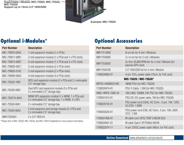 研華MIC-75S20 帶1個(gè)PCIe x16、1個(gè)PCIe x4、2個(gè)2.5" HDD/SSD托架的2插槽擴(kuò)展i-Module