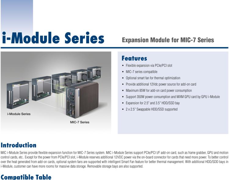 研華MIC-75M40 帶1個PCIe x8、3個PCIe x4的4插槽擴展i-Module