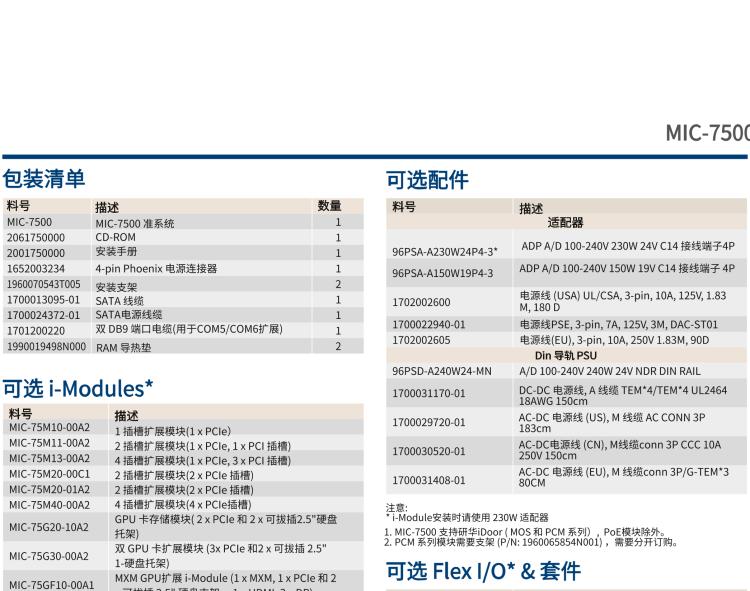 研華MIC-7500 Intel? 第6代 Core? i 處理器 緊湊型無風扇系統