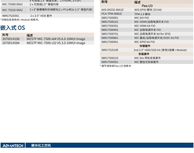 研華MIC-7500 Intel? 第6代 Core? i 處理器 緊湊型無風扇系統