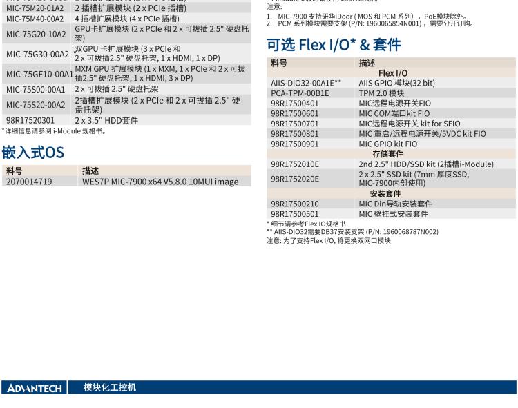 研華MIC-7900 Intel Xeon 板載處理器緊湊型無風(fēng)扇系統(tǒng)