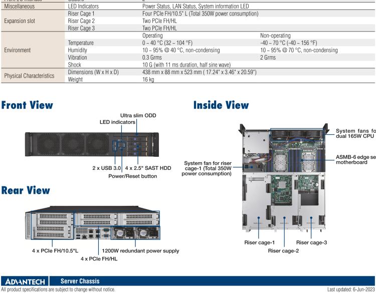 研華HPC-6240 2U 短深度服務(wù)器機(jī)箱用于ASMB-62 系列邊緣服務(wù)器主板