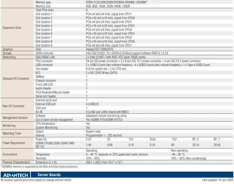 研華ASMB-975 雙路LGA3647-P0 Intel? Xeon? Scalable 服務器主板，帶12個 DDR4, 4個 PCIe x16 + 1個 PCIe x8 + 4 個PCIx4, 14 個 SATA3, 8 個USB3.0, Dual 10GbE, IPMI