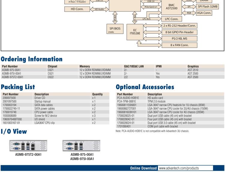 研華ASMB-975 雙路LGA3647-P0 Intel? Xeon? Scalable 服務器主板，帶12個 DDR4, 4個 PCIe x16 + 1個 PCIe x8 + 4 個PCIx4, 14 個 SATA3, 8 個USB3.0, Dual 10GbE, IPMI