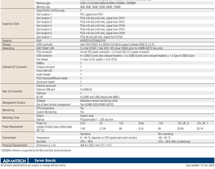 研華ASMB-925 雙路 LGA3647-P0 Intel? Xeon? Scalable EATX 服務(wù)器主板，帶12個(gè) DDR4，5個(gè) PCIe x16 + 1個(gè) PCIe x8 + 1 個(gè)PCI, 8個(gè) SATA3, 6 個(gè)USB3.0, Dual 10GbE, IPMI