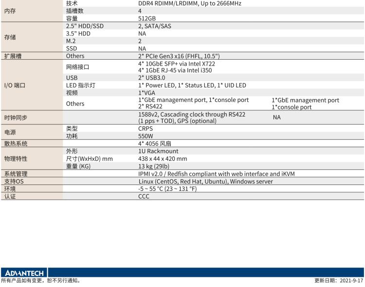 研華SKY-7120S 基于OTII標(biāo)準(zhǔn)1U 5G vRAN 邊緣計(jì)算服務(wù)器