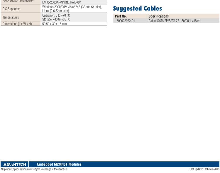 研華EMIO-200SA SATA 端口模塊、2-Ch、PCIe I/F