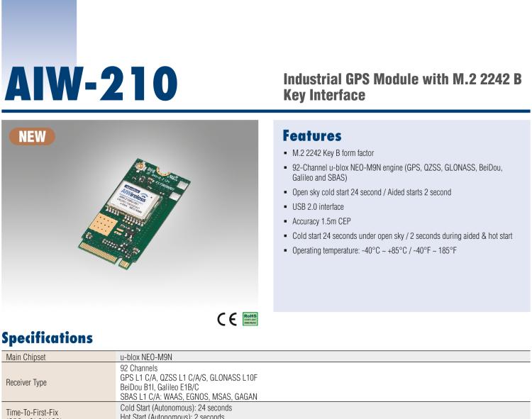 研華AIW-210 工業(yè)級GNSS（GPS、GLONASS、BeiDou、Galileo、QZSS和SBAS）模塊，采用 M.2 2242 B Key 外形尺寸。