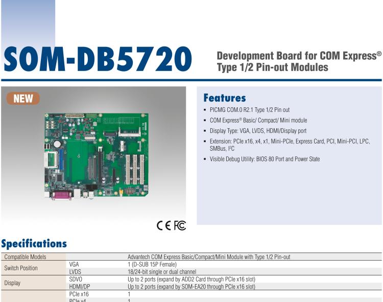 研華SOM-DB5720 COM Express? R2.1 Type 2 / 1 模塊 開發(fā)板