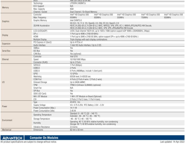 研華SOM-2569 Intel?Pentium?/賽揚?N4200系列和Atom系列SMARC模塊