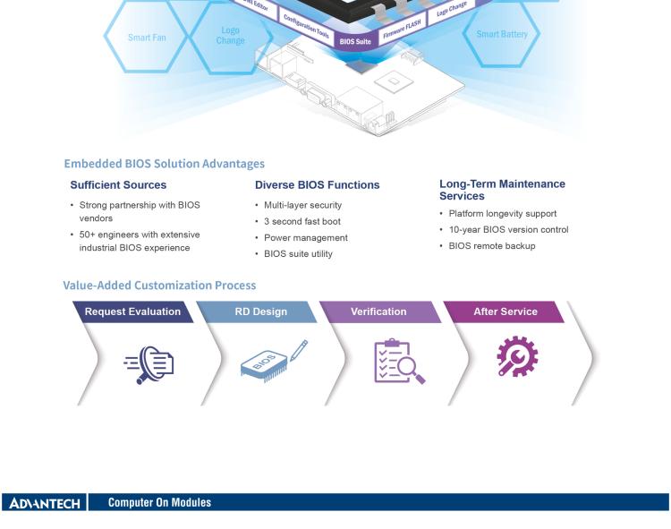 研華SOM-2569 Intel?Pentium?/賽揚?N4200系列和Atom系列SMARC模塊