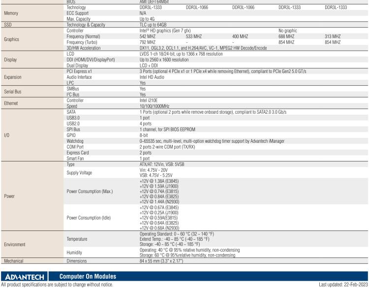 研華SOM-7567 Intel? Atom?/Celeron? 處理器，COM-Express Mini 模塊