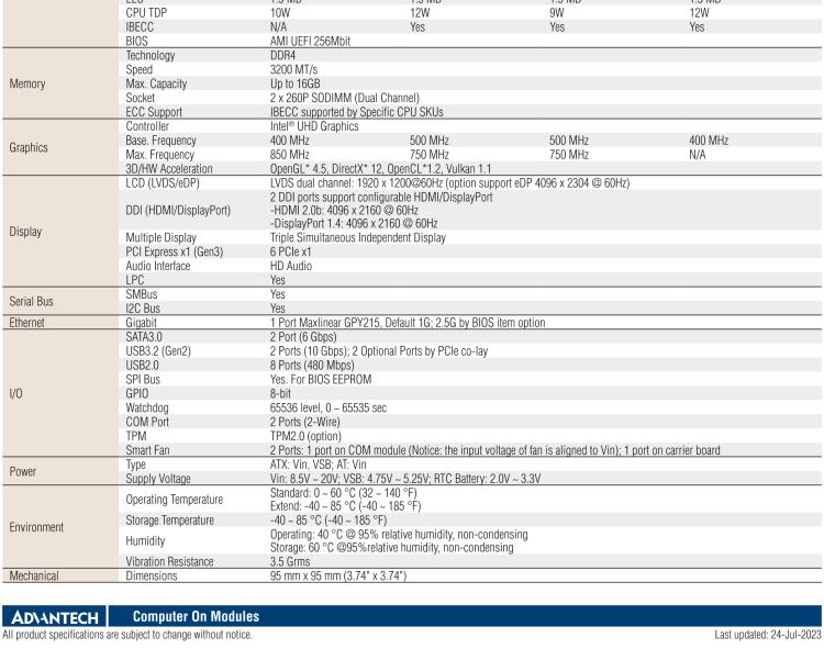 研華SOM-6832 Intel Pentium/Celeron 及 Atom x6000系列（Elkhart Lake）處理器，COM Express? Compact Type 6 模塊