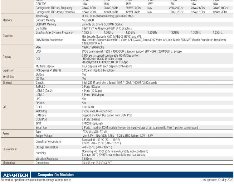 研華SOM-6883 第十一代Intel? Core?處理器U系列（代號：Tiger Lake-UP3），COM Express? Compact Type6