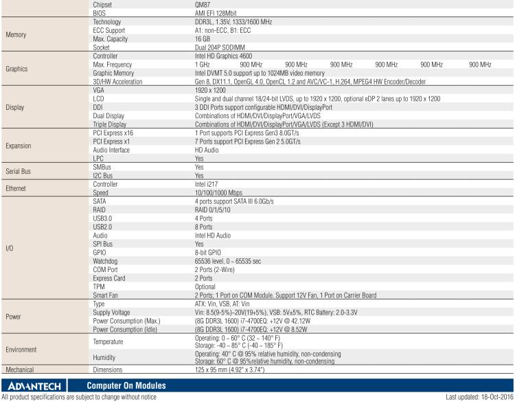 研華SOM-5894 第三代 Intel? Core?處理器， COM Express? Basic 模塊