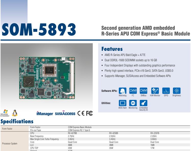 研華SOM-5893 第二代 AMD 嵌入式 R系列APU，COM Express Basic 模塊