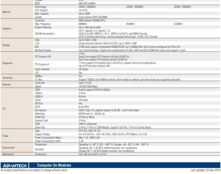 研華SOM-5893 第二代 AMD 嵌入式 R系列APU，COM Express Basic 模塊