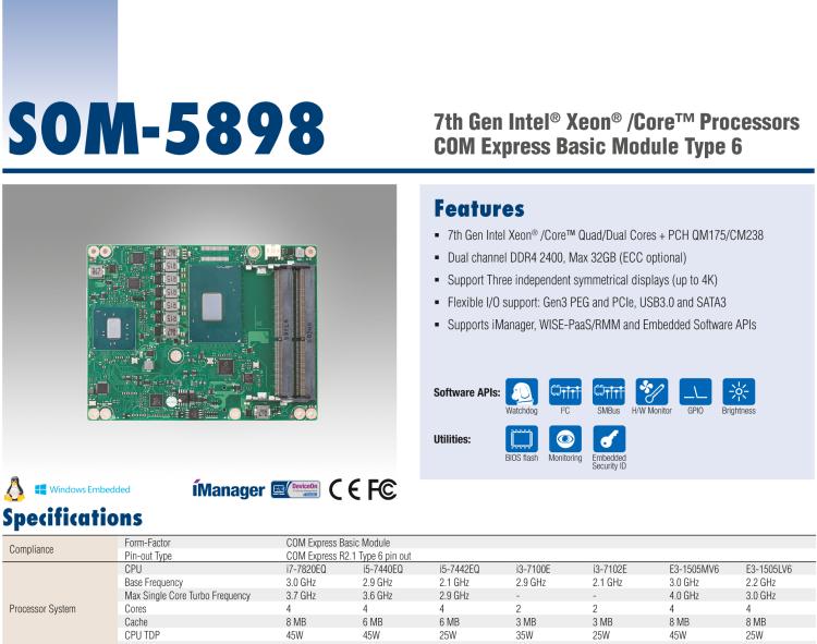 研華SOM-5898 第七代Intel Core/Celeron處理器，COM Express Basic Type 6模塊